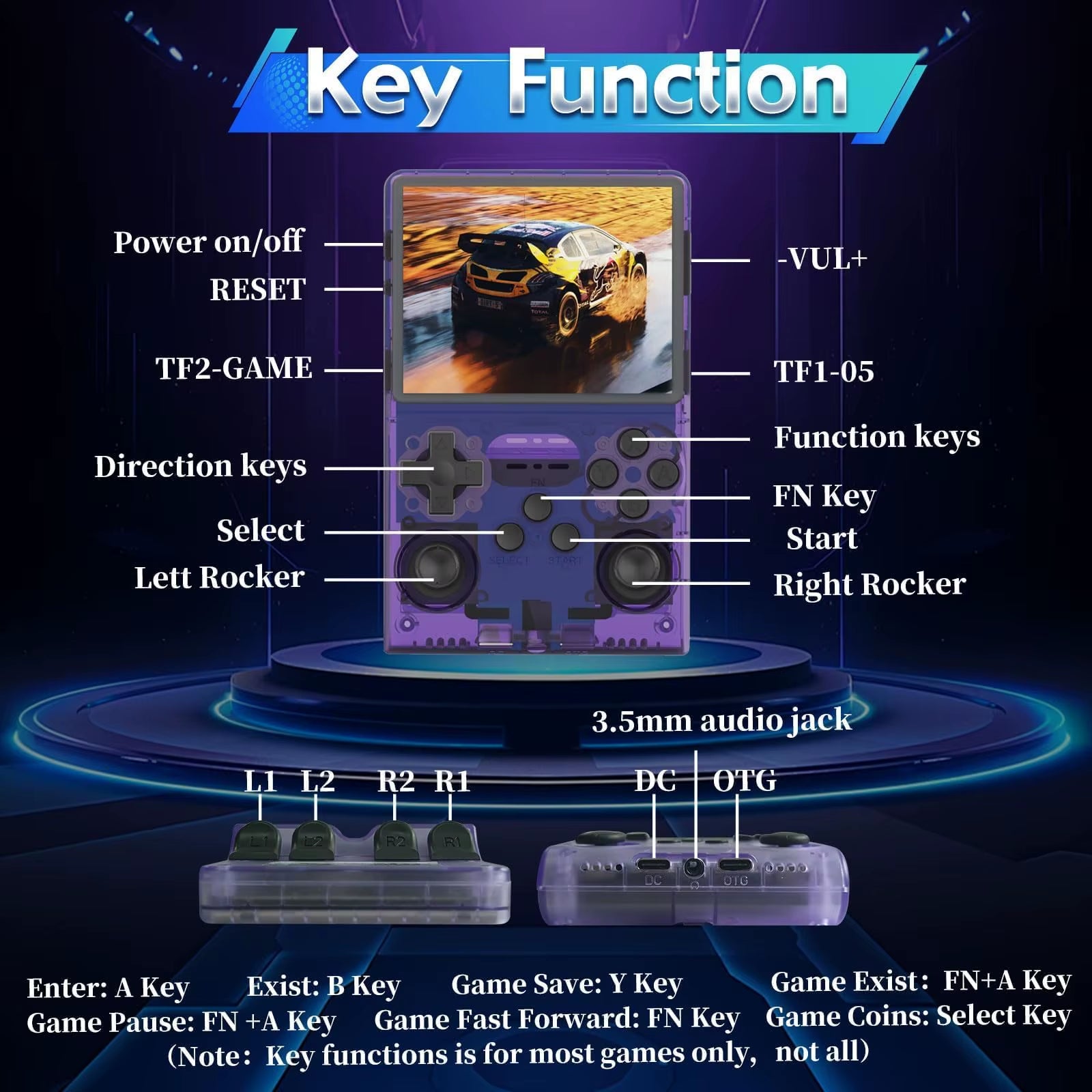 R36S Retro Game Console Video Arkos 2.0 